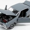 1970 Chevy Chevelle SS Grey Fast & Furious - Image 2